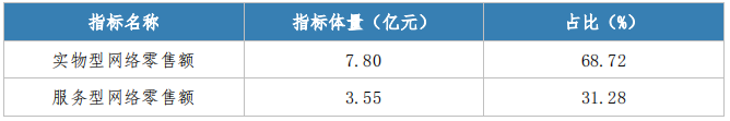 微信图片_20221111161444.png